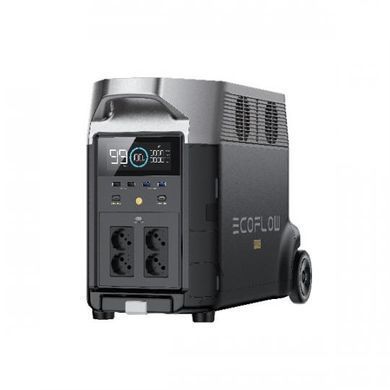 Комплект енергонезалежності EcoFlow PowerStream - мікроінвертор 600W + зарядна станція Delta Pro