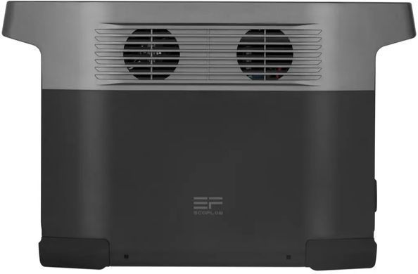 Зарядная станция EcoFlow DELTA mini