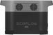 Зарядная станция EcoFlow DELTA mini