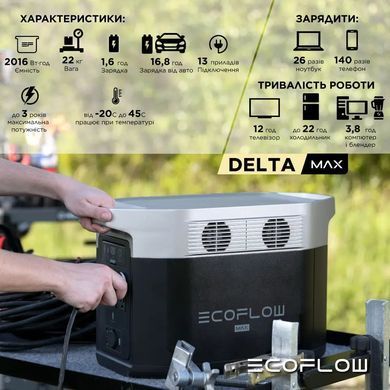 Зарядная станция EcoFlow DELTA Max 2000 (DELTA2000-EU)