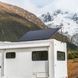 Комплект энергонезависимости EcoFlow PowerStream &ndash; микроинвертор 800W + зарядная станция Delta Max 2000 + 2 x 400W стационарные солнечные панели
