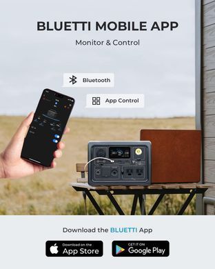 Портативная зарядная электростанция BLUETTI EB3A Portable Power Station (PB930784)