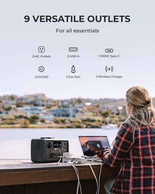 Портативная зарядная электростанция BLUETTI EB3A Portable Power Station (PB930784)