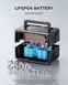 Портативная зарядная электростанция BLUETTI EB3A Portable Power Station (PB930784)