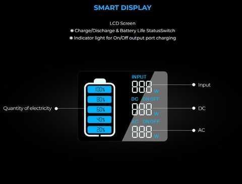 Портативная зарядная электростанция BLUETTI AC50S Portable Power Station | 300W | 500Wh