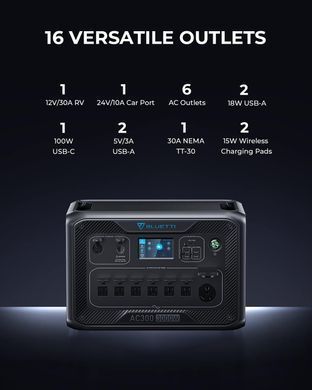Портативная зарядная электростанция BLUETTI AC300