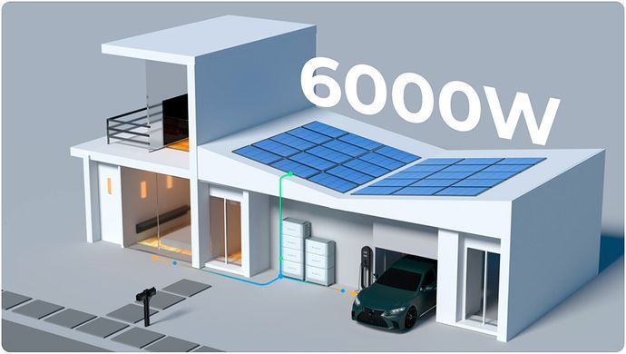 Зарядна станція BLUETTI EP600 6000W Inverter