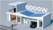 Зарядна станція BLUETTI EP600 6000W Inverter