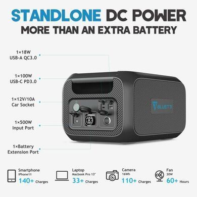 Додаткова батарея BLUETTI B230 Expansion Battery | 2048Wh