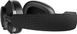 Наушники Bowers & Wilkins PX7 S2 Black