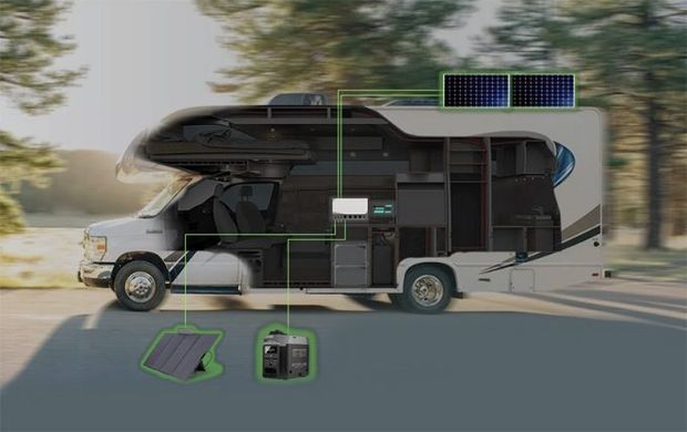 Комплект енергонезалежності Ecoflow Power Independence Kit 10 kWh з генератором (EF-PKIndependence10KWT)